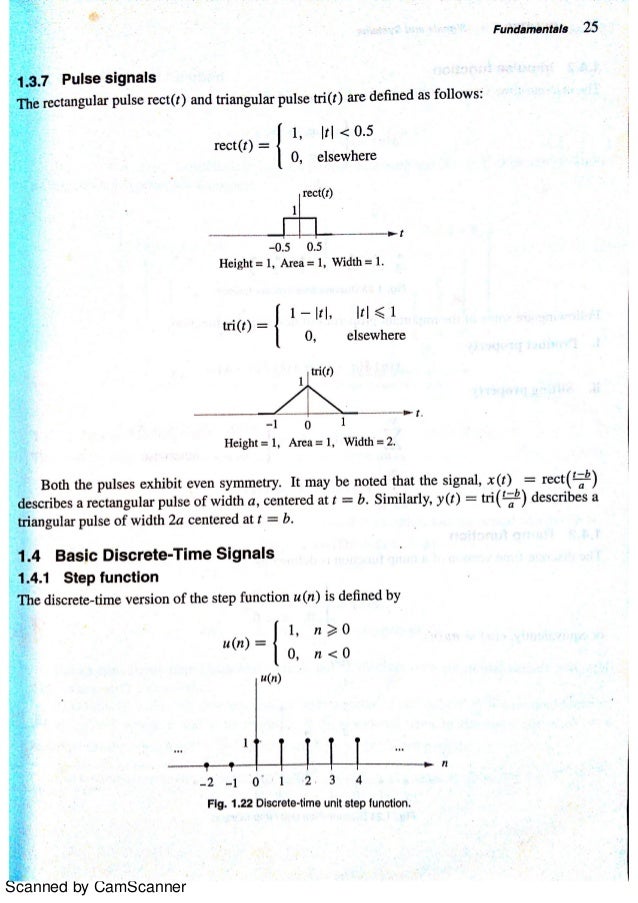Signals And Systems By Ganesh Rao Ebook